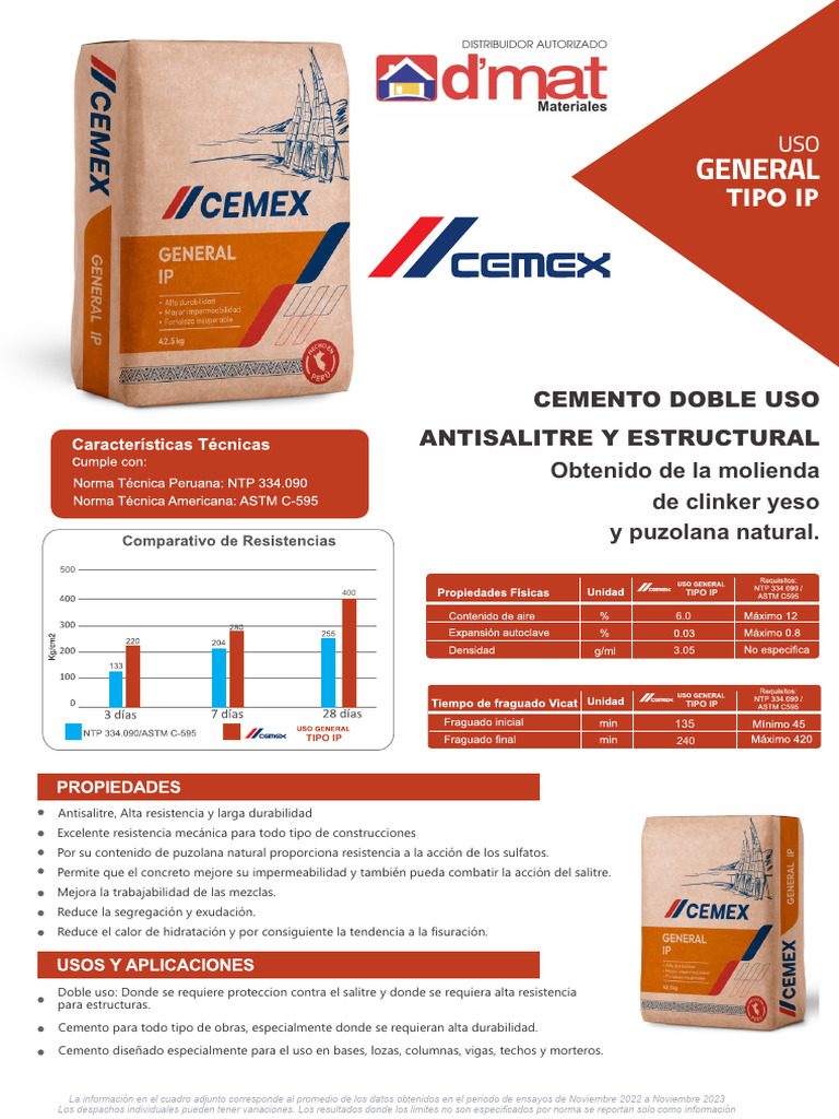 Cemento Portland Cemex: Doble Uso Antisalitre | PDF | Cemento | Hormigón