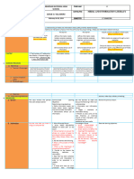 Daily Lesson Plan: Abaroan National High School Gerlie O. Villamero Media and Information Literacy