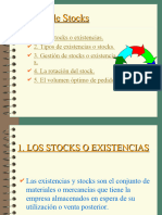 Gestion de Stock