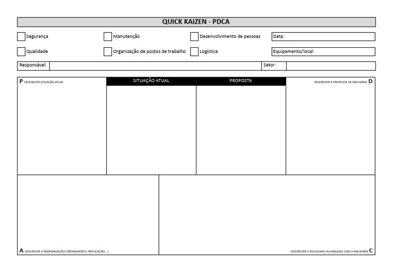 Quick Kaizen | PDF