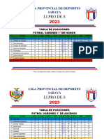 Liprodes Tabla Posiciones