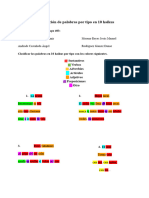 Equipo 3-Tarea de Tipos de Palabras en 10 Haikus