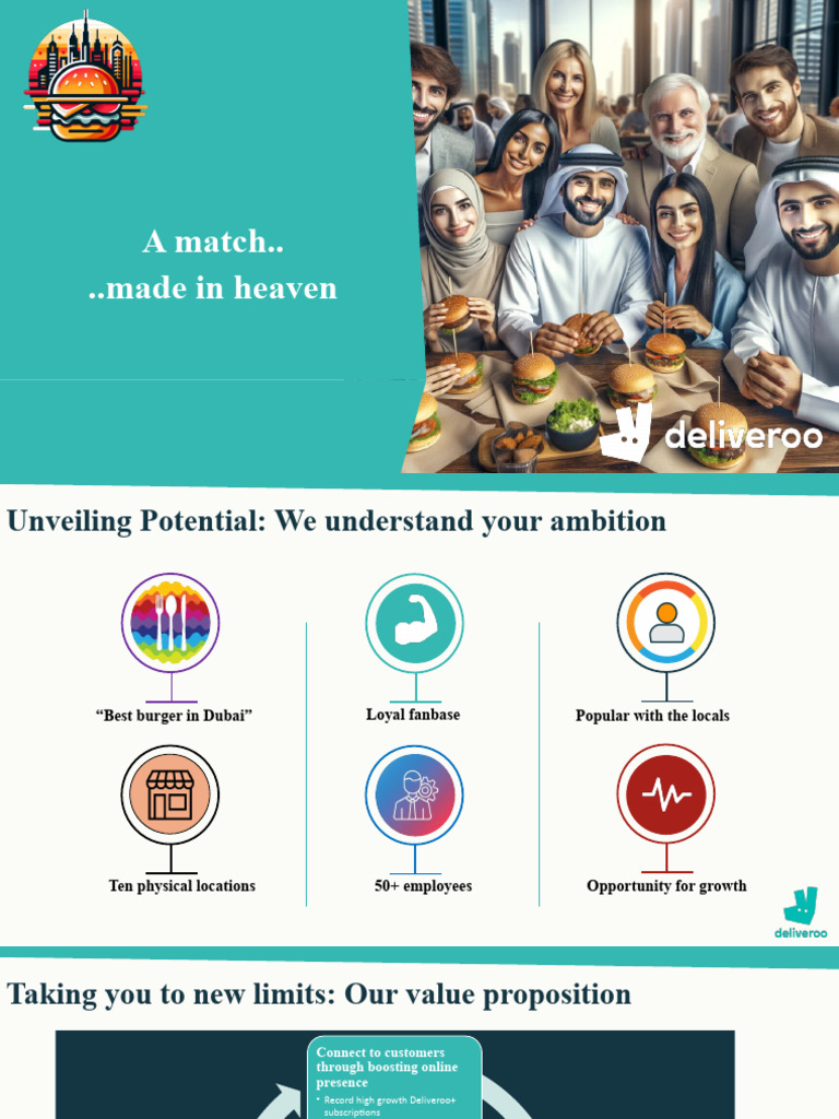 Deliveroo Case Study Final Pdf Marketing Economies