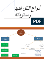 أنواع النقل الديداكتيكي ومستوياته