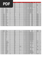 Harley-Davidson Model Codes: What Do Those Letters Mean? - Lowbrow ...