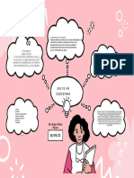 Organizador Grafico Mapa Mental Ilustracion Juvenil Rosa