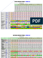 Laporan Harian Utama Area 6B SD TGL 09 Okt 2023