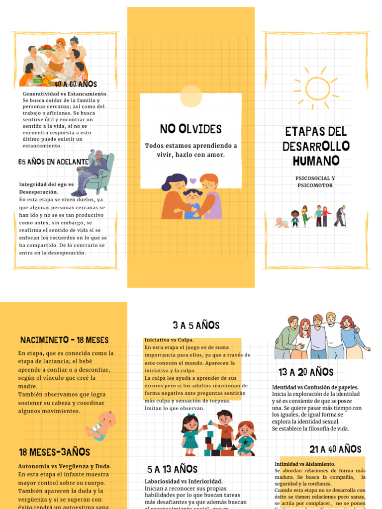 folleto-etapas-del-desarrollo-pdf-culpa-emoci-n-psicolog-a-social