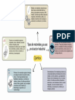 Colorful Modern Multichannel Marketing Mind Map - 20240401 - 173622 - 0000