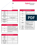 DH Java Cheat Sheet