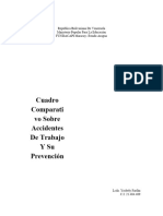 Cuadro Comparativo Sobre Accidentes de Trabajo y Su Prevencion