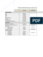 Posco Cement Spec