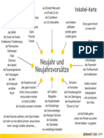 Vokabel-Karten - Neujahr Und Neujahrsvorsätze