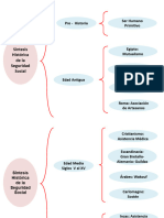 Utrera Historia Seguridad Social