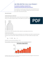 Sifat-Sifat Atomik Dan Sifat-Sifat Fisik Unsur-Unsur Periode 3