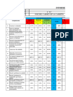 Estadistico Final Jose Rivas 2023