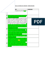 Analisis Del Texto de Tomás Moulian Plantilla