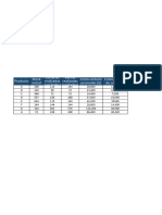 Tareas Semana 3 Administracion de Operaciones