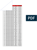 Form A PKD Se Kecamatan Kangkung