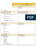 Pdhpe - Syllabus Study Core 2 Indepth-2