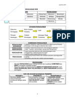 Nota Penting Prinsip Perakaunan SPM - Remade Edit 2023