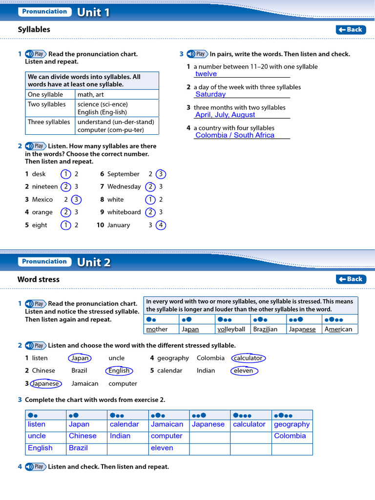 Metro Starter Pronunciation Answer Key PDF Linguistics