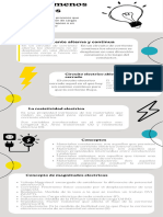 Infografia Estrategia de Marketing Ilustrado Editorial Moderno Amarillo Turquesa Blanco Negro