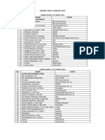 Jadwal Piket Lebaran