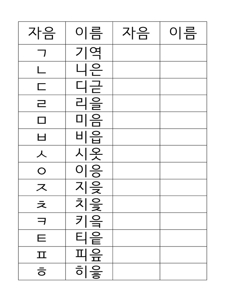자음모음이름 | PDF