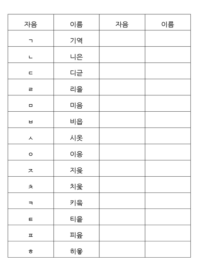 자음모음이름 | PDF