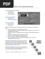 Models of Communication