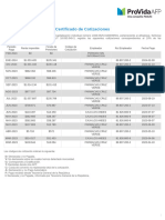 Certificado de Cotizaciones