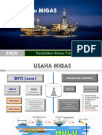 PKPA-Aspek Hukum Industri MIGAS Hulu - 2