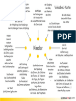 Vokabel-Karten - Kinder