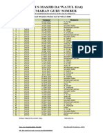 Jadwal MUADZIN 2024