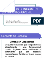 Espectros Clinicos en PSIQ INFANTIL