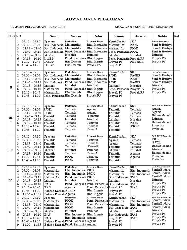 Roster Pelajaran SD Inpres 2023/2024 | PDF