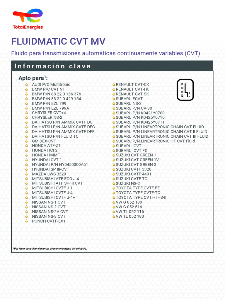 Fluidmatic CVT MV | PDF | Lubricante | Vehículos