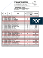 Rekap Mutabaah Kelas Xi - 1-12 Ramadhan 1445 H