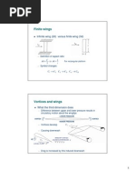 Download From 2D to 3D wings by entalto1 SN71915910 doc pdf