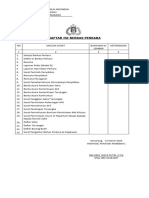 Daftar Isi Berkas Perkara Reserse