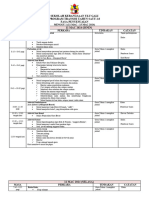 M1 Jadual Transisi Fasa Penyesuaian