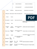 Vocabulario para Enfermeria