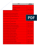 Data Bezetting 20240101 SD Negeri 5 Manukaya