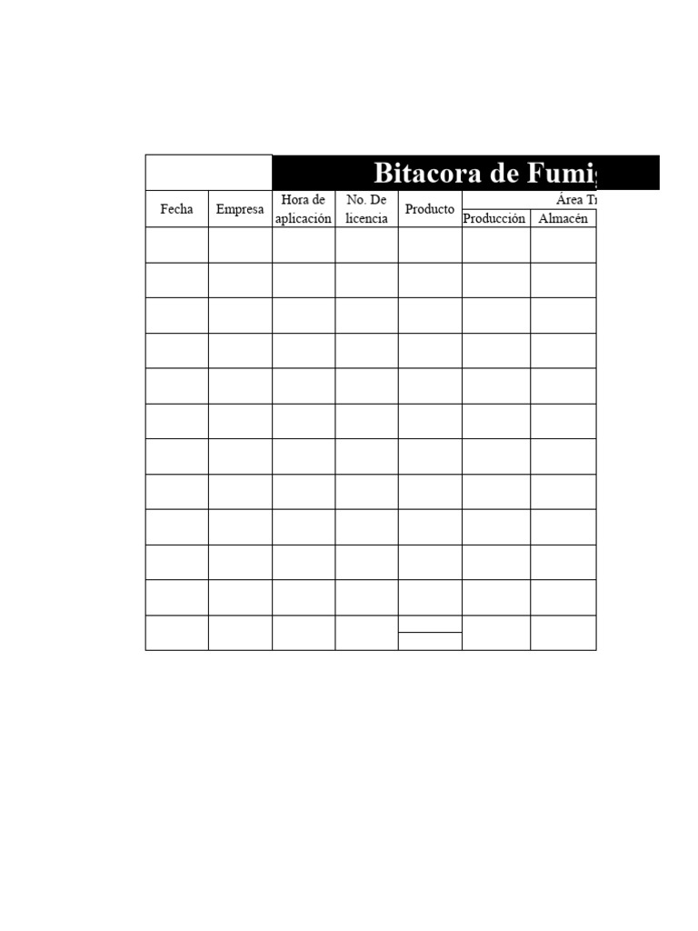 Bitácora Mensual de Fumigación 2023 | PDF