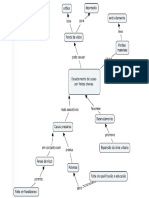 Exemplo de diagrama