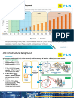 Pln Ami Proj Comm