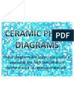 Phase Diagram