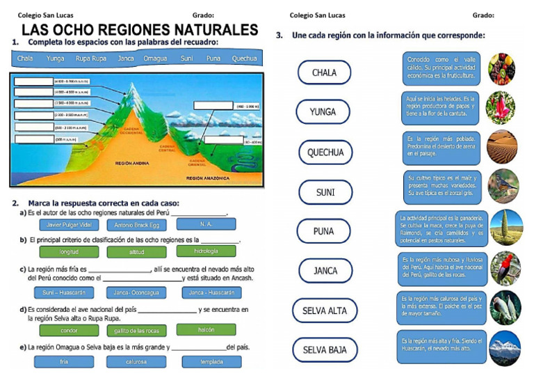 LAS OCHO REGIONES NATURALES | PDF