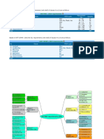 Explain IATF16949 Requirements